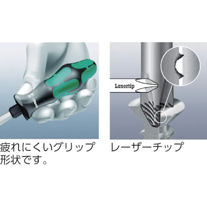 【CAINZ-DASH】Wera社 プラスドライバー1×80 008710【別送品】