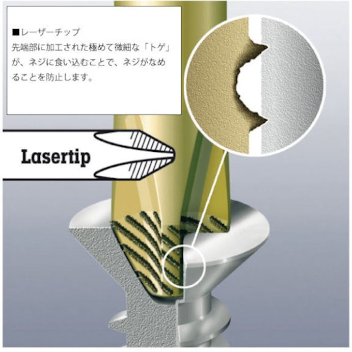 【CAINZ-DASH】Ｗｅｒａ社 プラスドライバー１×８０ 008710【別送品】