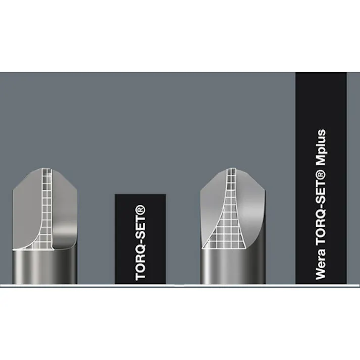 【CAINZ-DASH】Wera社 871/4 トルクセットビット 5X50 066666【別送品】