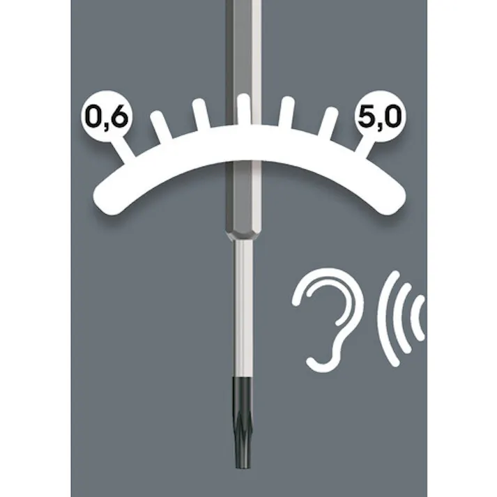 【CAINZ-DASH】Wera社 300IP トルクプラスドライバー TXP20(ピストル型) 028046【別送品】