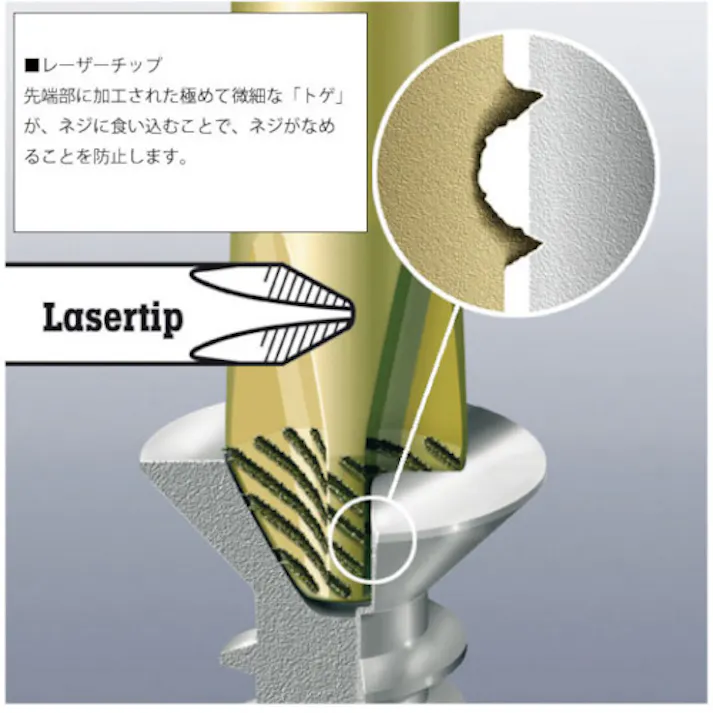 【CAINZ-DASH】Wera社 マイナスドライバー クラフトフォーム 334SK 刃先10.0 軸長175mm 007677【別送品】