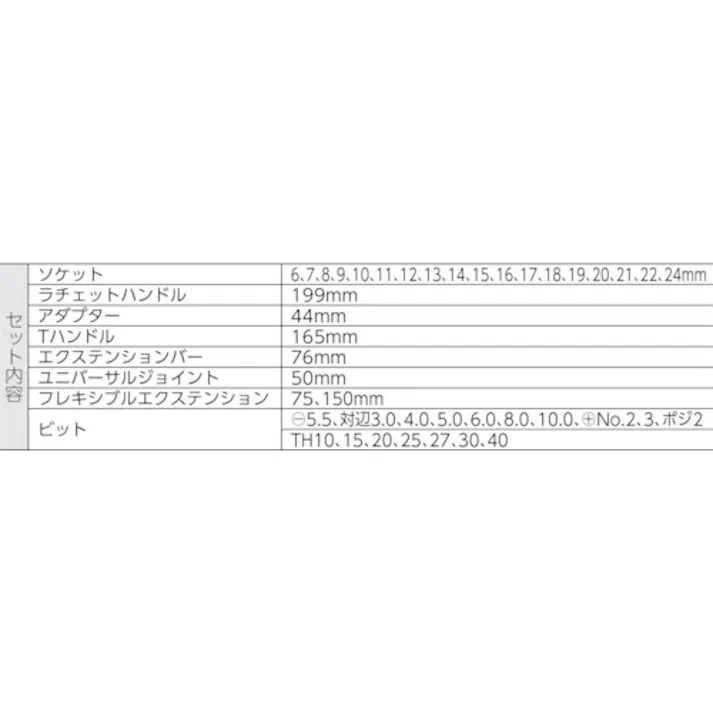 【CAINZ-DASH】Wera社 8100SB2 サイクロップラチェットセット 3/8 003594【別送品】