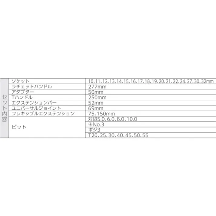 【CAINZ-DASH】Wera社 8100SC2 サイクロップラチェットセット 1/2 003645【別送品】