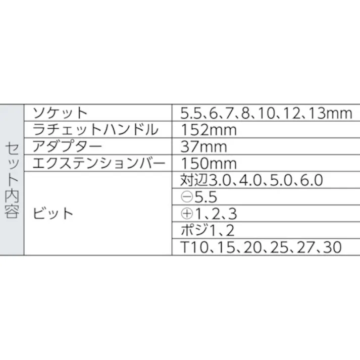 【CAINZ-DASH】Wera社 サイクロップラチェットセット(ソフトケースタイプ) 051045【別送品】