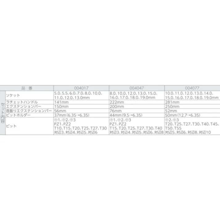 【CAINZ-DASH】Wera社 8100SB7 サイクロップラチェット「メタル」セット 3/8 004047【別送品】