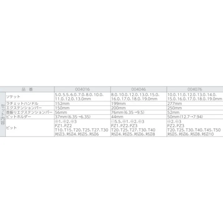 【CAINZ-DASH】Wera社 8100SC6 サイクロップラチェット「スピード」セット 1/2 004076【別送品】
