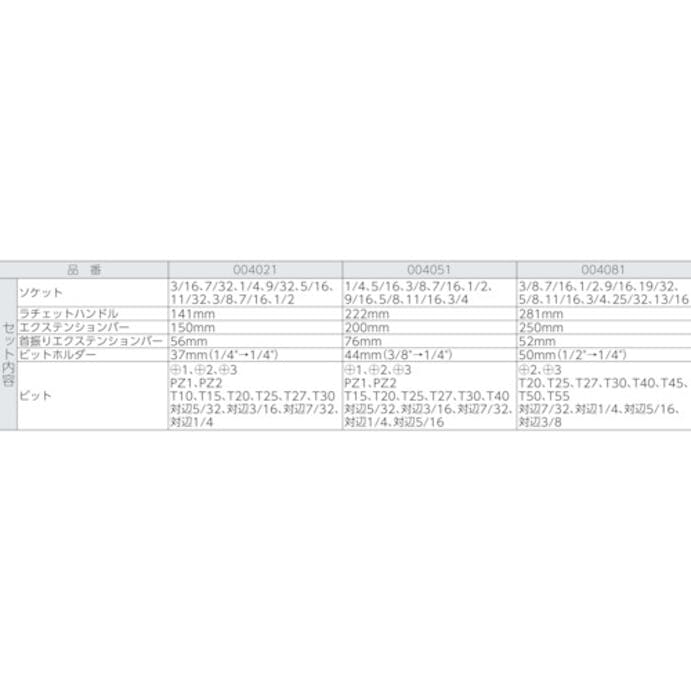 【CAINZ-DASH】Ｗｅｒａ社 ソケットレンチセット　８１００ＳＢ１１　サイクロップラチェット「メタル」セット　３／８　インチサイズ 004051【別送品】