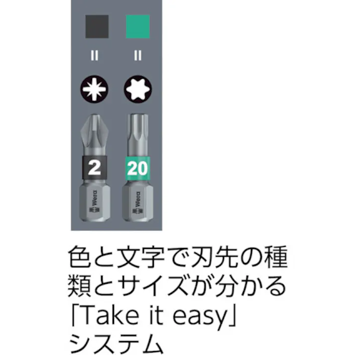 【CAINZ-DASH】Wera社 インパクターダイヤモンド ビットチェック 9本 ラピダプター 057417【別送品】