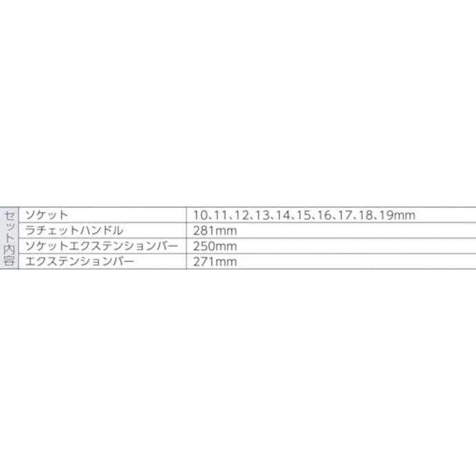 【CAINZ-DASH】Ｗｅｒａ社 ８００６　ＳＣ１　サイクロップラチェット「ハイブリッド」セット　１／２ 004090【別送品】