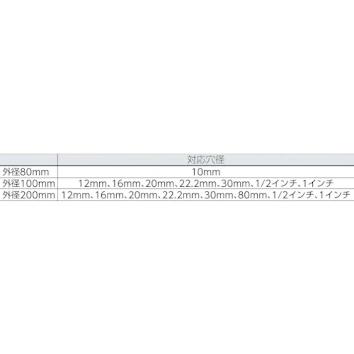 【CAINZ-DASH】LESSMANN社 【売切廃番】 ホイルブラシ 200mm 0.2 真鍮線 366543【別送品】