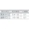 【CAINZ-DASH】テストー ベーン式風速計 testo 410-1 ポケットラインシリーズ TESTO410-1【別送品】
