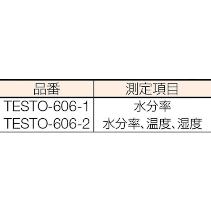 【CAINZ-DASH】テストー 材料水分計 testo 606ー1 ポケットラインシリーズ TESTO-606-1【別送品】