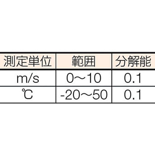 CAINZ-DASH】テストー スティック型風速計 ｔｅｓｔｏ ４０５ｖ１