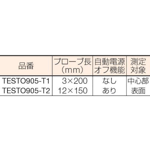 CAINZ-DASH】テストー スティック型表面温度計 TESTO905-T2【別送品