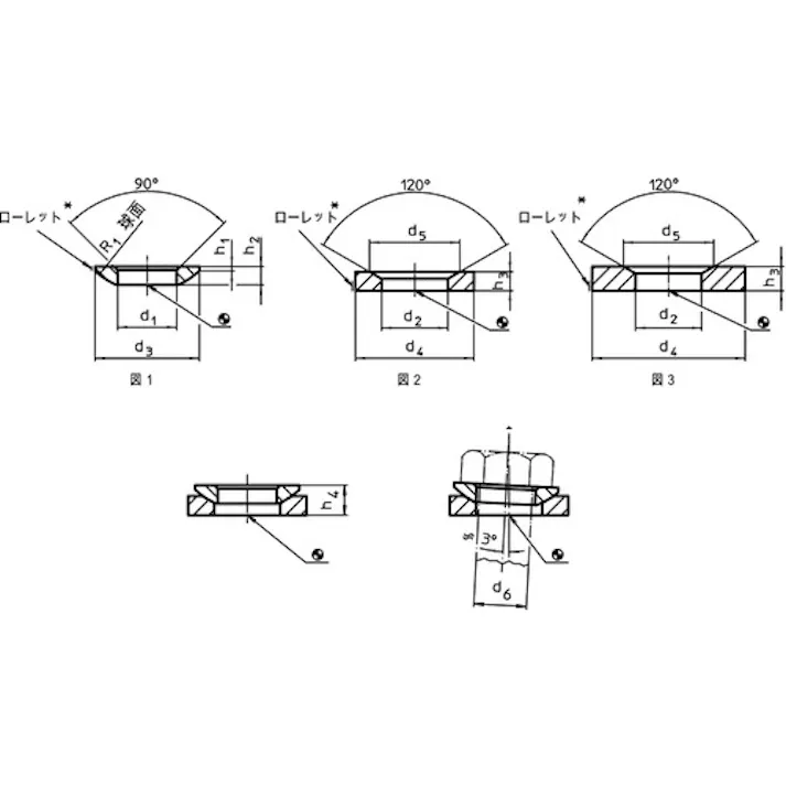 【CAINZ-DASH】ロームヘルド・ハルダー 円錐シート ステンレス鋼 適合ボルトM20 23050.0480【別送品】