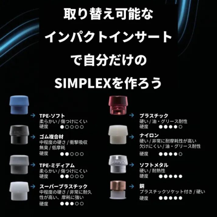 【CAINZ-DASH】ロームヘルド・ハルダー ハンマー用部品 SIMPLEX プラスチックハンマー用 交換用インサート 径(50)mm TPEソフト(青) 3201.050【別送品】