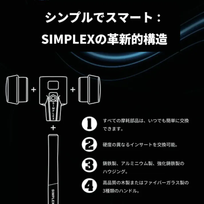 【CAINZ-DASH】ロームヘルド・ハルダー ハンマー用部品 SIMPLEX プラスチックハンマー用 交換用インサート 径(50)mm TPEソフト(青) 3201.050【別送品】