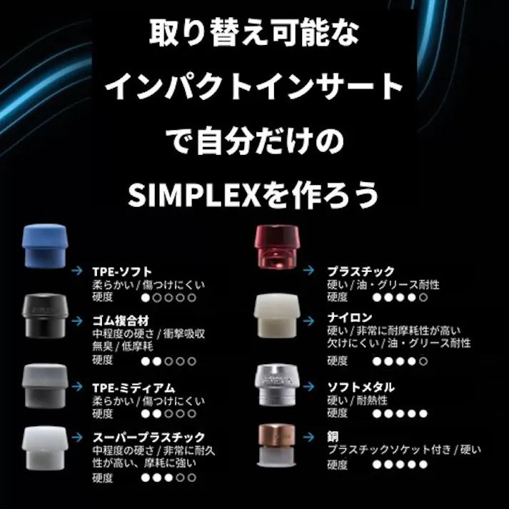 【CAINZ-DASH】ロームヘルド・ハルダー ハンマー用部品 SIMPLEX プラスチックハンマー用 交換用インサート 径(30)mm ゴム複合材(黒) 3202.030【別送品】