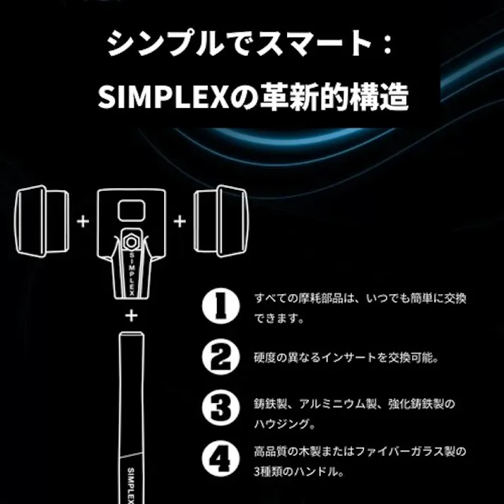 【CAINZ-DASH】ロームヘルド・ハルダー ハンマー用部品 SIMPLEX プラスチックハンマー用 交換用インサート 径(30)mm ゴム複合材(黒) 3202.030【別送品】