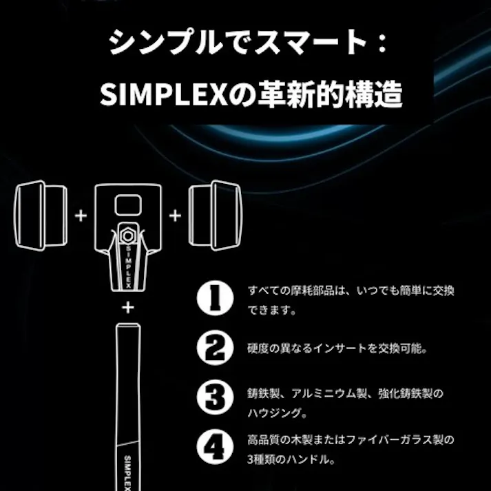 【CAINZ-DASH】ロームヘルド・ハルダー ハンマー用部品 SIMPLEX用インサート プラスティック(赤) 頭径60mm 3206.060【別送品】