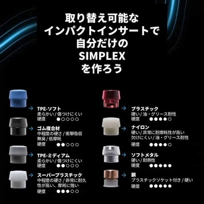 【CAINZ-DASH】ロームヘルド・ハルダー ハンマー用部品 シンプレックス用ハウジング 可鍛鋳鉄製 径40 3011.040【別送品】