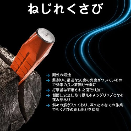 CAINZ-DASH】ロームヘルド・ハルダー ねじれくさび 特殊プラスチック製
