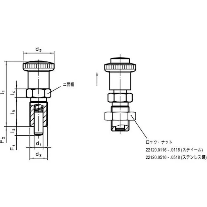 【CAINZ-DASH】ロームヘルド・ハルダー インデックス・ボルト クイックロックヘッド付 22122.0315【別送品】