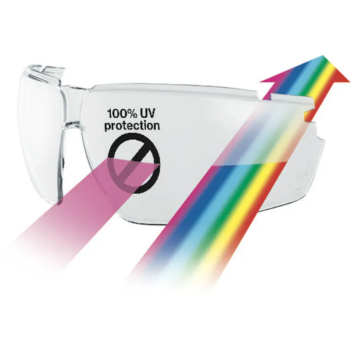 【CAINZ-DASH】UVEX社 一眼型保護メガネ スーパーフィット 9178265【別送品】