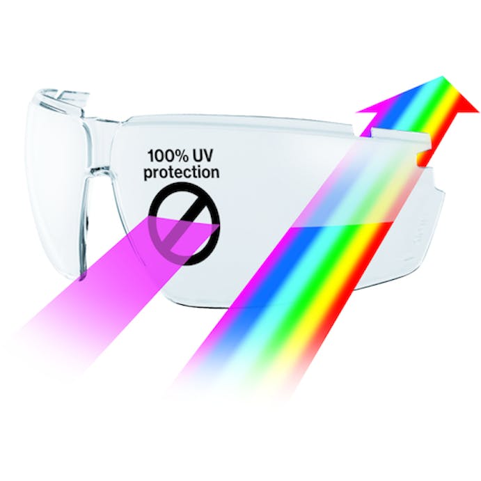 【CAINZ-DASH】ＵＶＥＸ社 一眼型保護メガネ　スーパーフィットＥＴＣ（強防曇コーティング） 9178415【別送品】