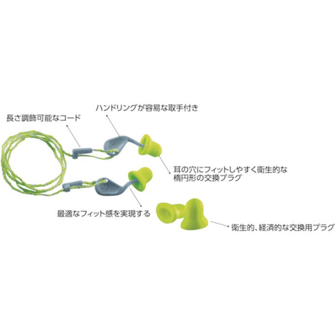 【CAINZ-DASH】ＵＶＥＸ社 防音保護具耳栓ｘａｃｔ－ｆｉｔ　（２１２４００１） 2124009【別送品】