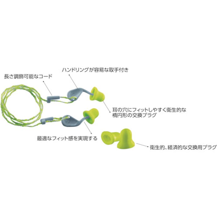 【CAINZ-DASH】ＵＶＥＸ社 防音保護具耳栓ｘａｃｔ－ｆｉｔ　交換用　５組入　（２１２４００２） 2124010【別送品】