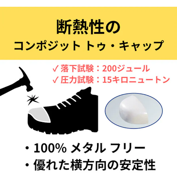 【CAINZ-DASH】UVEX社 作業靴 uvex1 パーフォレーテッドシューズ S1 SRC 26CM 6565541【別送品】