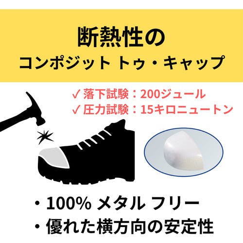 CAINZ-DASH】UVEX社 作業靴 uvex2 VIBRAM［［（R