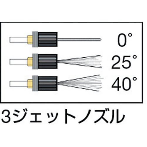 ケルヒャー(KARCHER) 高圧洗浄機 HD4/8C(60Hz) 1.520-914.0-