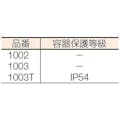 【CAINZ-DASH】マール・ジャパン ミリメス　１００３（４３３４０００） 1003【別送品】