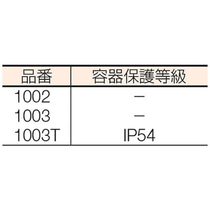 【CAINZ-DASH】マール・ジャパン ミリメス　１００３（４３３４０００） 1003【別送品】