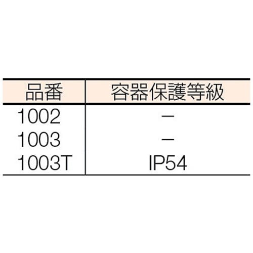 CAINZ-DASH】マール・ジャパン ミリメス防滴 １００３Ｔ