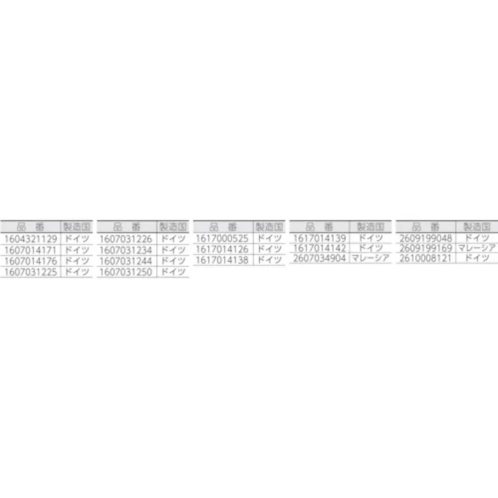 【CAINZ-DASH】ボッシュ カーボンブラシセット (1組(PK)=2個入) 1617014142【別送品】