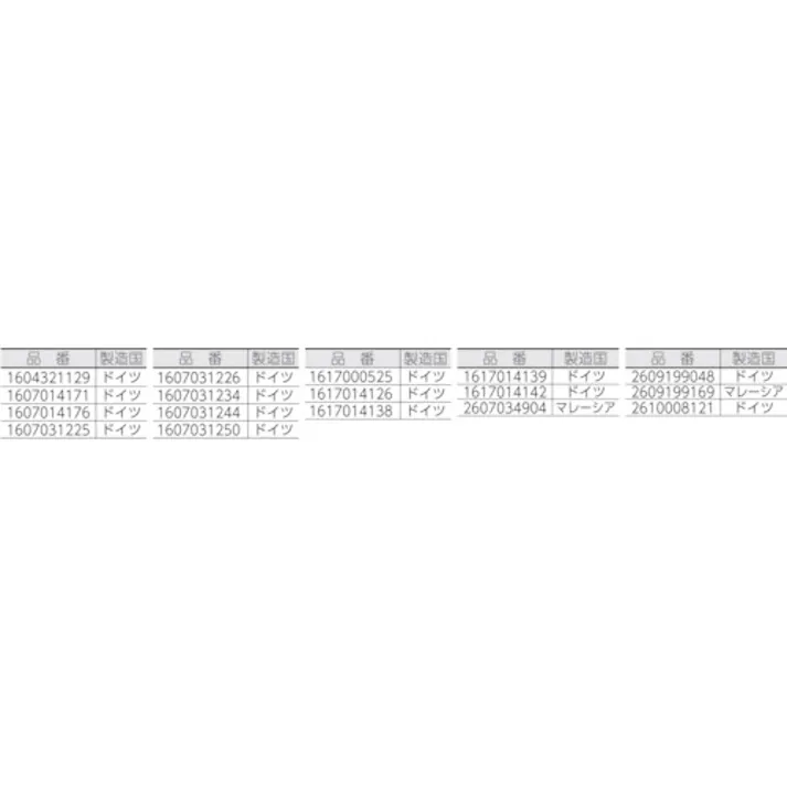 【CAINZ-DASH】ボッシュ カーボンブラシセット 2610008121【別送品】