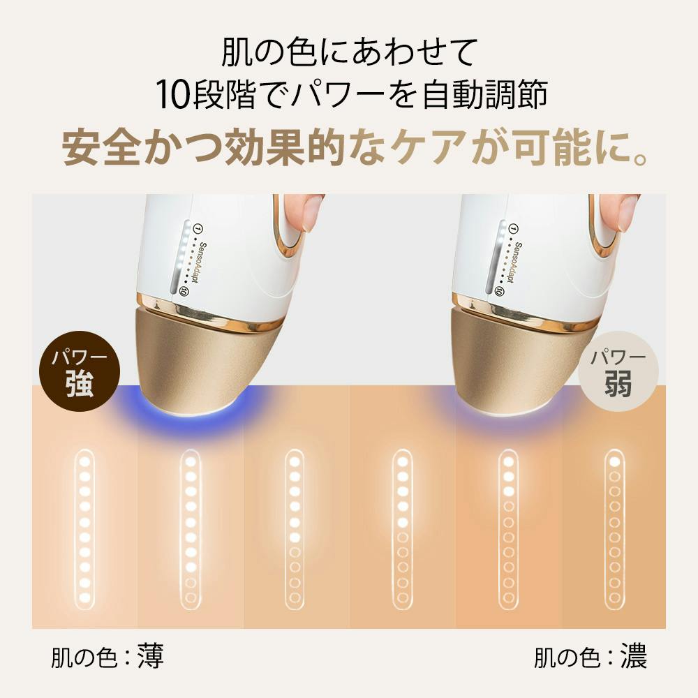 ブラウン 光美容器 シルクエキスパート Pro5 PL-5267 BRAUN BRAUN BRAUN 光美容器 シルクエキスパート Pro3 PL3138