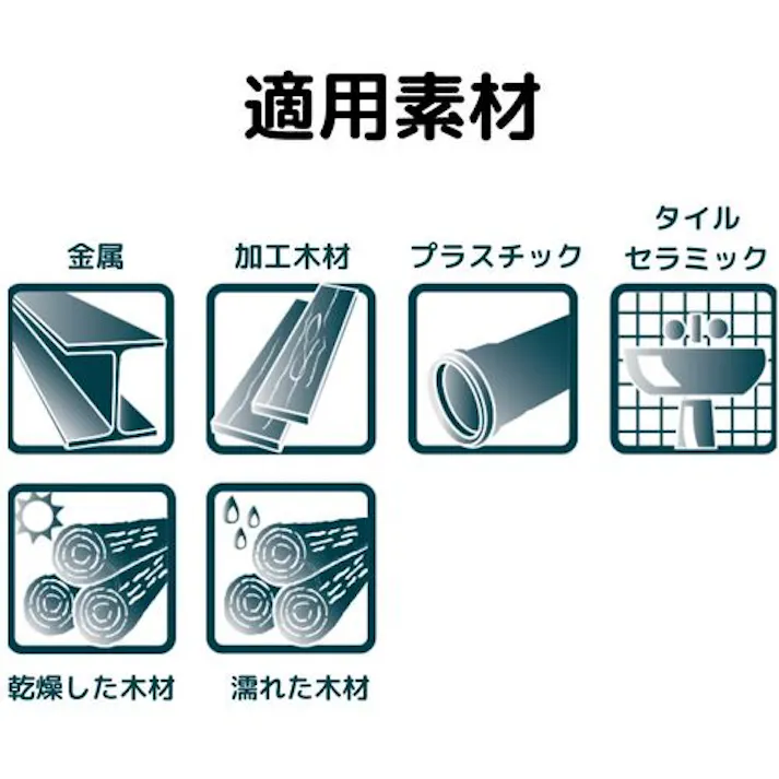 【CAINZ-DASH】Pica Marker社 建築用シャープペンシルBIG Dry用替芯 12本入り 赤 6031【別送品】