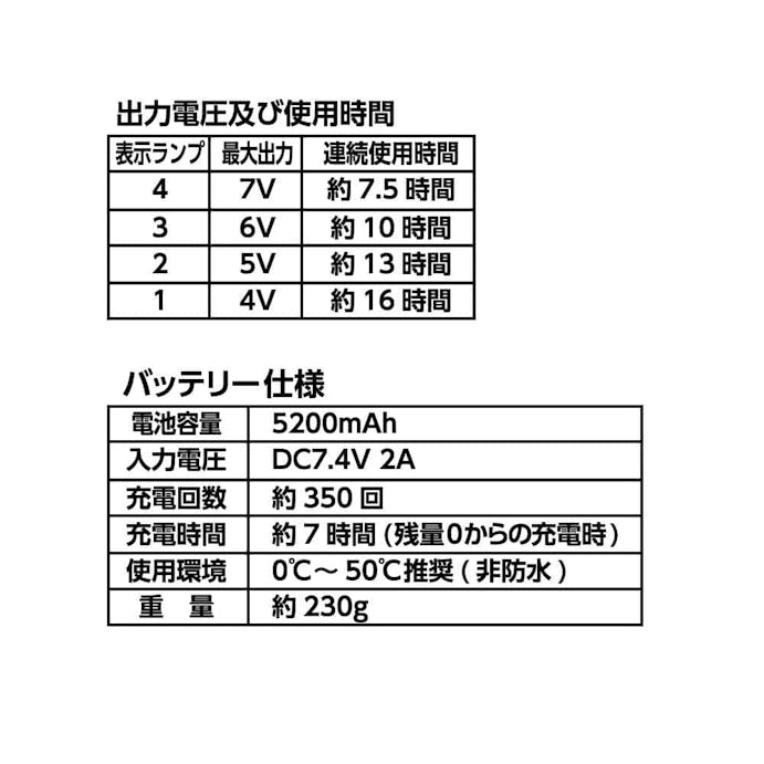 KA-067 バッテリー×充電器セット(販売終了)