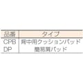 【CAINZ-DASH】サンコー 背中用クッションパット　ＣＰＢ CPB【別送品】