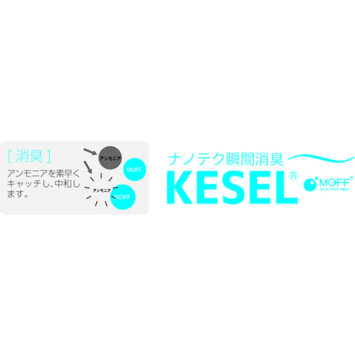 【CAINZ-DASH】サンコー ハーネスKESEL用パッド KPB 背中パッド(X型用) KPB【別送品】