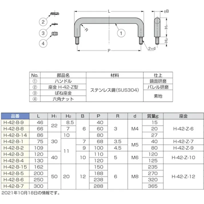 【CAINZ-DASH】スガツネ工業 (100010552)H-42-B-14ステンレス鋼製ハンドル H-42-B-14【別送品】
