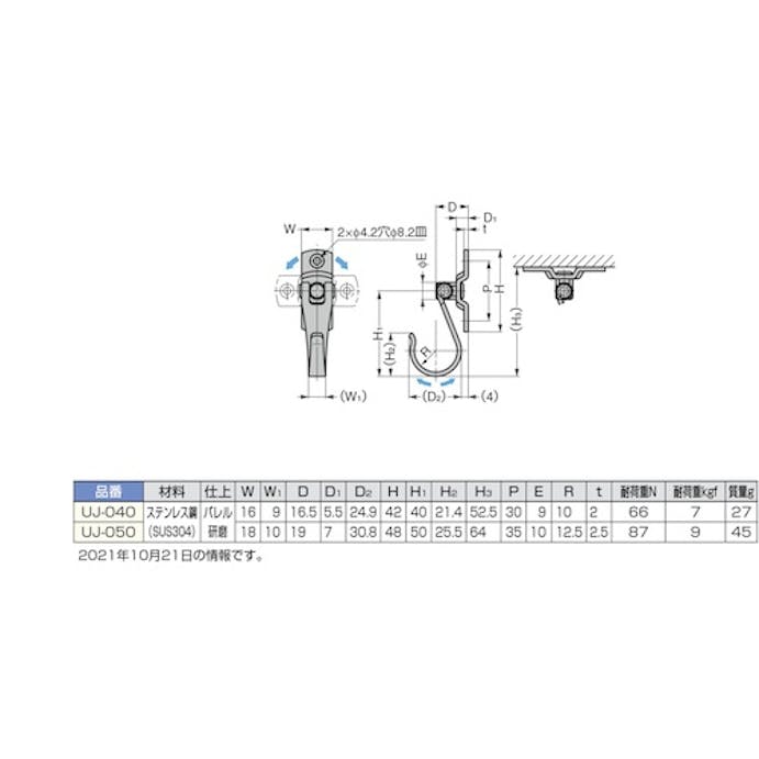 【CAINZ-DASH】スガツネ工業 （１１００２００００）ＵＪ－０５０ステンレス鋼製フレックスフック UJ-050【別送品】