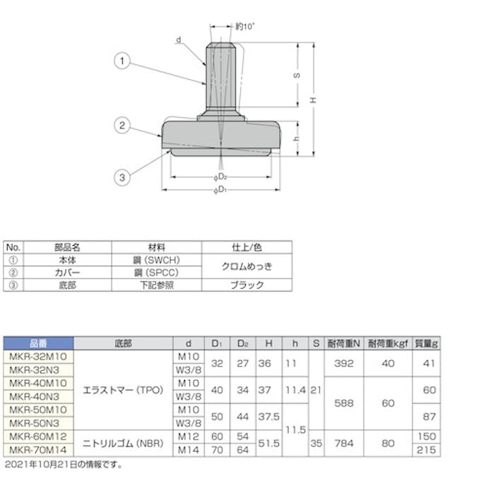 【CAINZ-DASH】スガツネ工業 （２００１４００９６）ＭＫＲ－３２Ｎ３アジャスター MKR-32N3【別送品】