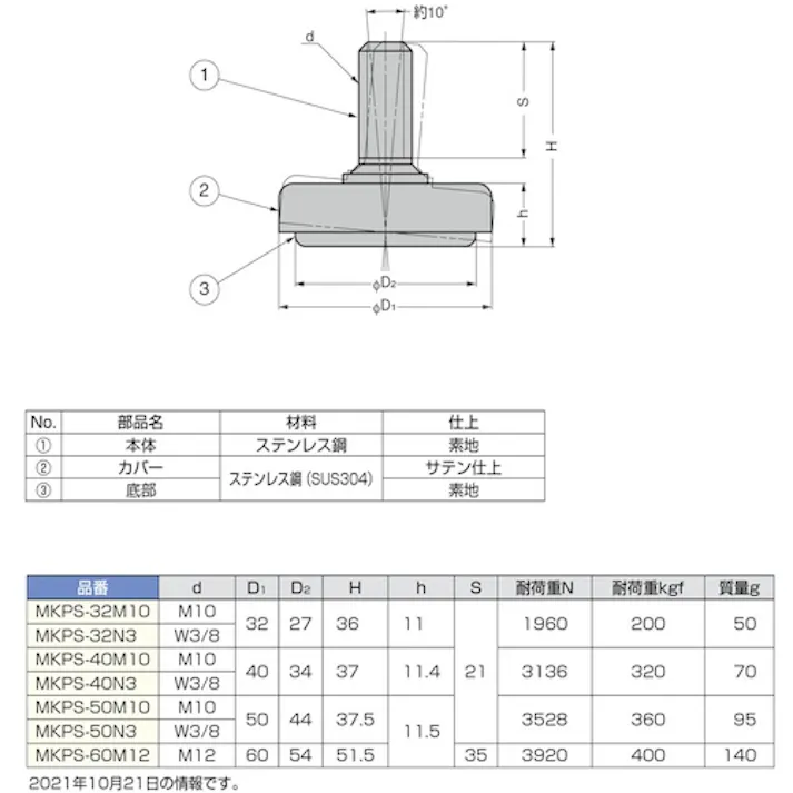 【CAINZ-DASH】スガツネ工業 (200141324)MKPS-50M10ステンレス鋼製アジャスター MKPS-50M10【別送品】