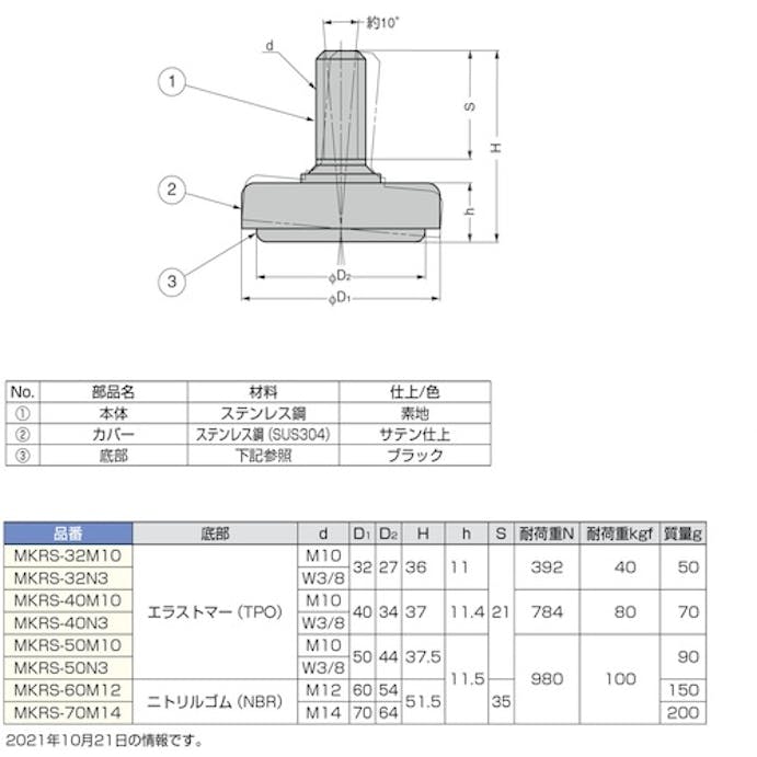 【CAINZ-DASH】スガツネ工業 （２００１４１３２８）ＭＫＲＳ－３２Ｍ１０ステンレス鋼製アジャスター MKRS-32M10【別送品】