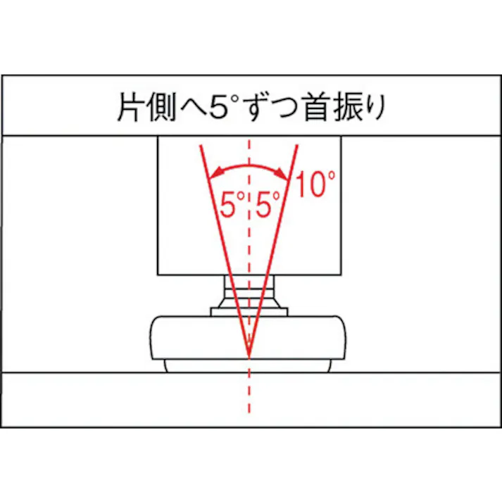 【CAINZ-DASH】スガツネ工業 (200141332)MKRS-50M10ステンレス鋼製アジャスター MKRS-50M10【別送品】
